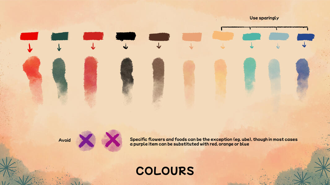 Sound Icon Sketches